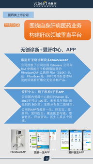 跨界融合破局者 解密14家上市公司轉(zhuǎn)型慢病管理的戰(zhàn)略與戰(zhàn)術(shù)棋盤